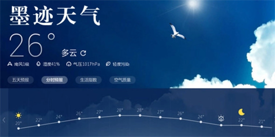 墨迹天气怎么添加天气小插件 墨迹天气添加天气小插件方法分享