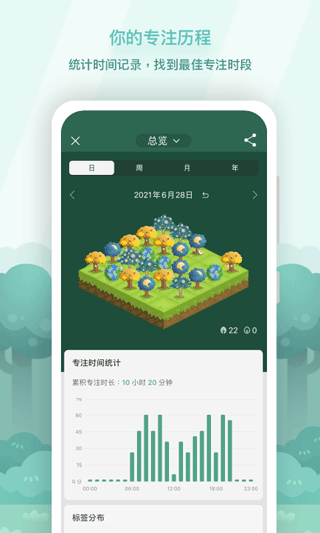 Forest app v4.68.0官方版 - 手机应用介绍