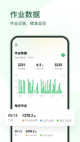 大疆农服app v4.6.2安卓版 - 手机应用介绍