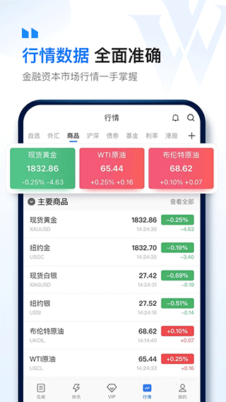 华尔街见闻资讯网app v6.22.2安卓版 - 手机应用介绍