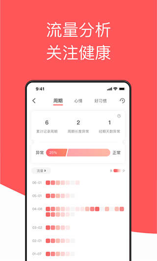 西柚大姨妈app v2.2.5安卓版 - 手机应用介绍