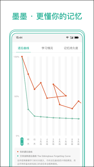 markji app(墨墨记忆卡) v3.7.01安卓版 - 手机应用介绍