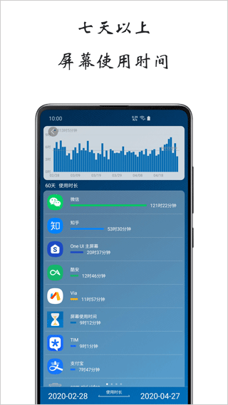 屏幕使用时间app v1.4.0323安卓版 - 手机应用介绍