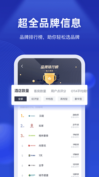 酒店之家app v2.1.4安卓版 - 手机应用介绍