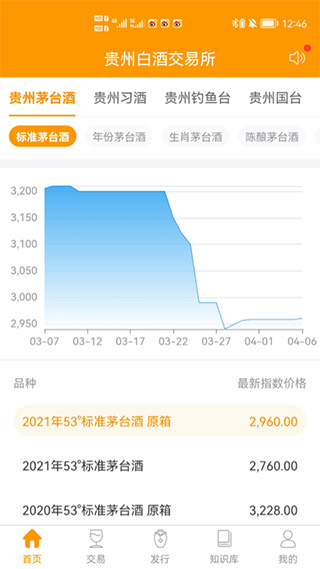 贵州白酒交易所官方app v5.7.2安卓版 - 手机应用介绍