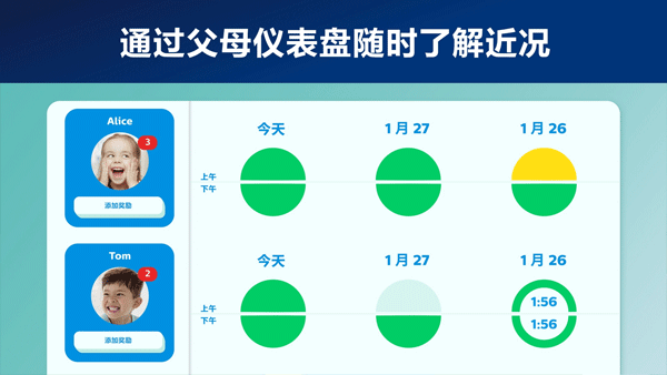 飞利浦儿童电动牙刷app(sonicare for kids) v4.2.1官方版 - 手机应用介绍