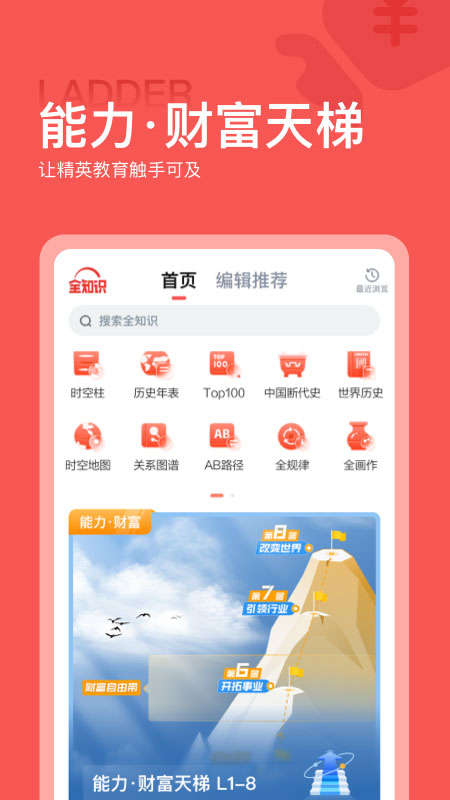 全知识app v4.5.2安卓版 - 手机应用介绍