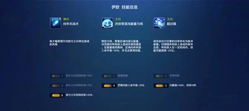 异界事务所SSR舰船选什么好 舰船选择攻略