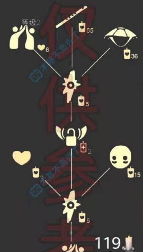 光遇11.18复刻先祖是谁 11月18日复刻先祖预测