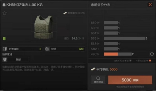 暗区突围伪装任务怎么做 任务完成攻略