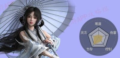 剑侠世界3易水怎么连招 易水连招攻略分享