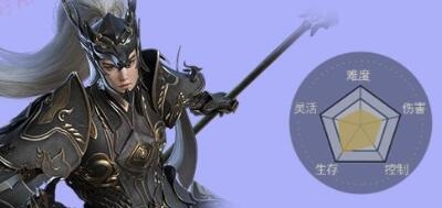 剑侠世界3天王怎么连招 天王连招攻略分享