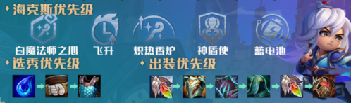 金铲铲之战救赎璐璐怎么玩 阵容玩法攻略