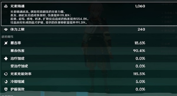 原神枫原万叶毕业面板是多少-枫原万叶毕业面板介绍