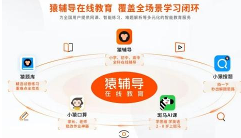 猿辅导如何取消自动扣费 操作方法介绍