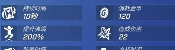 逃跑吧少年道具卡全面解析2023  优势劣势分析