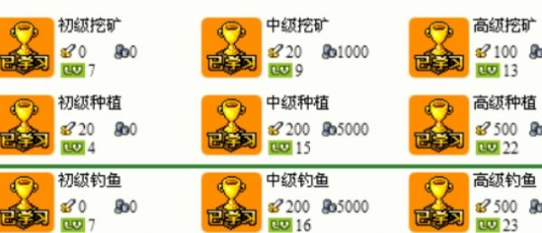 皮卡堂海盗宝箱里有什么 皮卡堂海盗宝箱内容介绍