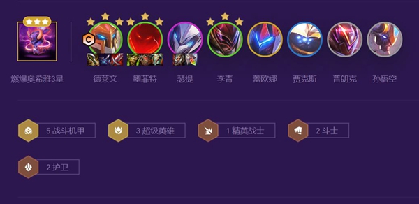 云顶之弈黄金超英德莱阵容搭配推荐 具体介绍