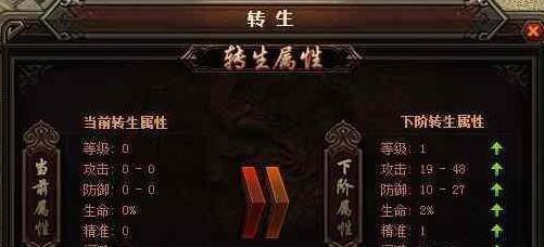 原始传奇转生有什么用处 原始传奇转生用处一览