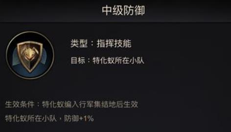 小小蚁国棘齿猛蚁厉害吗 小小蚁国棘齿猛蚁分析介绍