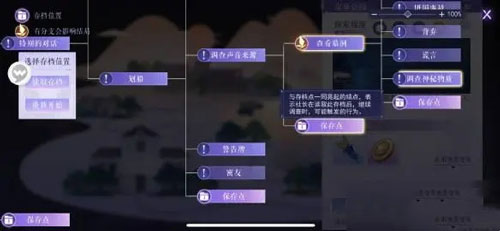 黑猫奇闻社地铁四号线隐藏结局  黑猫奇闻社地铁四号线隐藏结局通关攻略