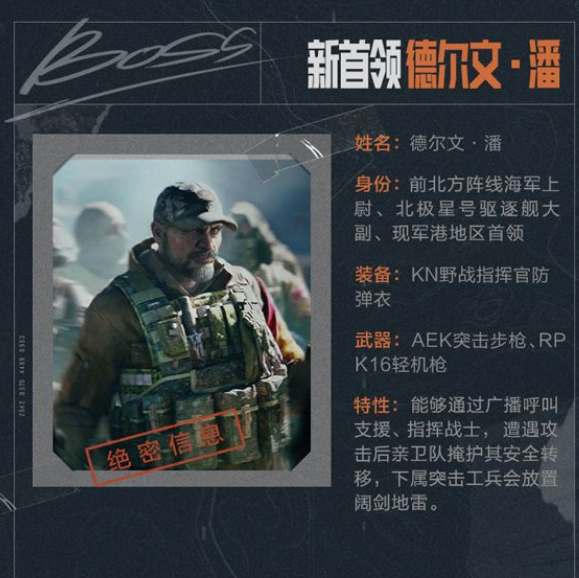 暗区突围军港男团怎么打 暗区突围军港男团打法技巧