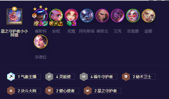 金铲铲之战福牛卡牌阵容攻略 具体一览