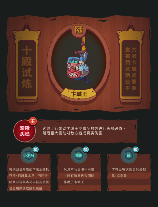 咸鱼之王十殿试炼卞城王怎么打 打法攻略