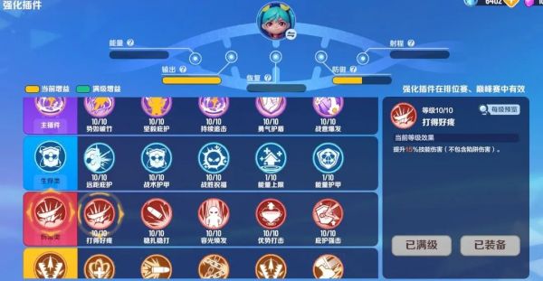 激战亚拉特莉奈插件怎么搭配 激战亚拉特莉奈插件搭配技巧