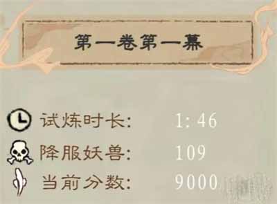 九重试炼无尽画卷分数计算详解 具体一览