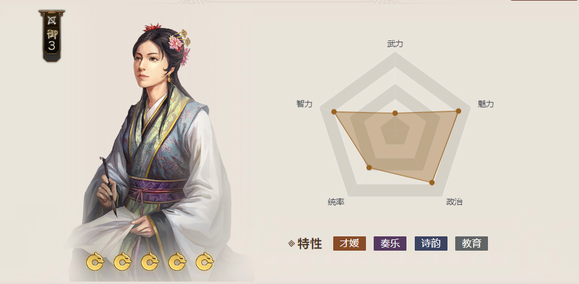 三国志战棋版开荒治疗橙武将怎么选择 选择攻略