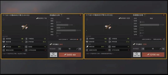 暗区突围mk14用什么子弹 暗区突围mk14子弹攻略