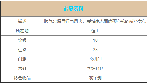 我的侠客薛蔓怎么玩 我的侠客薛蔓攻略详解