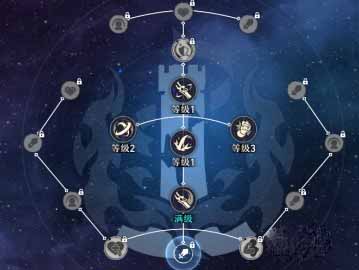 崩坏星穹铁道阿兰行迹怎么加点 阿兰行迹加点攻略