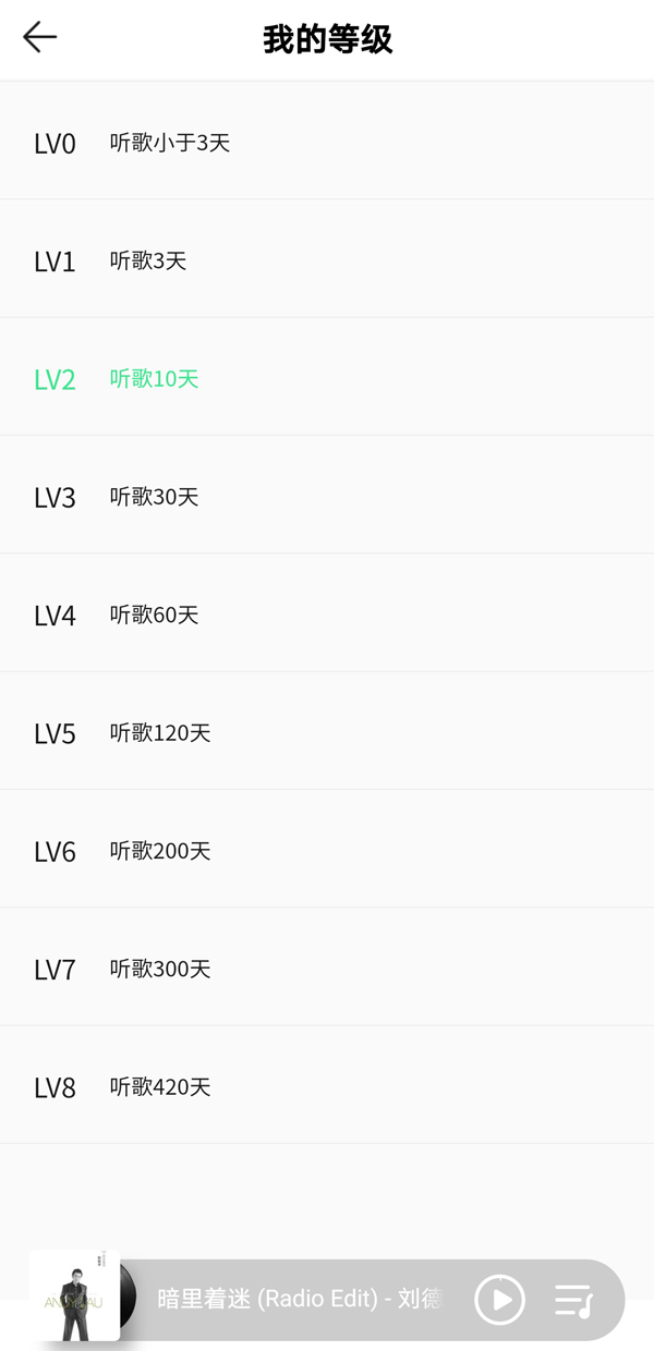 QQ音乐12级怎么升