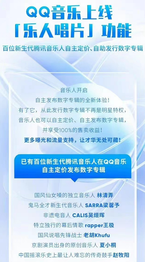 QQ音乐乐人唱片怎么发布