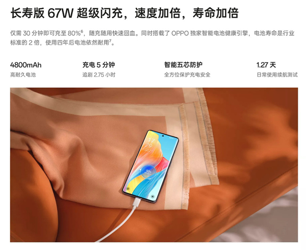 OPPOA1Pro电池容量有多少