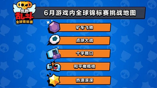 荒野乱斗全球锦标赛怎么打 荒野乱斗全球锦标赛挑战多久一次