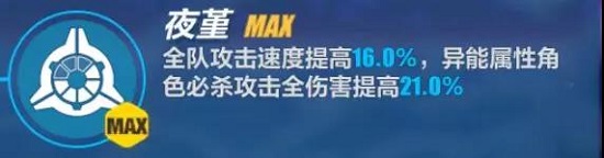 崩坏3黯蔷薇值得培养吗 黯蔷薇怎么搭配