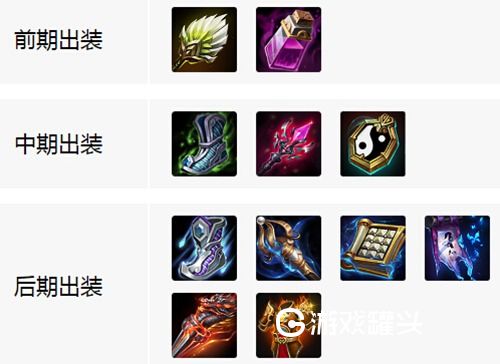 小米超神张角符石出装 张角玩法技巧