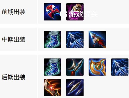 小米超神夏侯渊的符石出装 夏侯渊玩法技巧